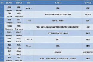 开云电竞app官方版下载截图0